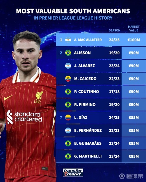 偶像的力量 偶像的力量